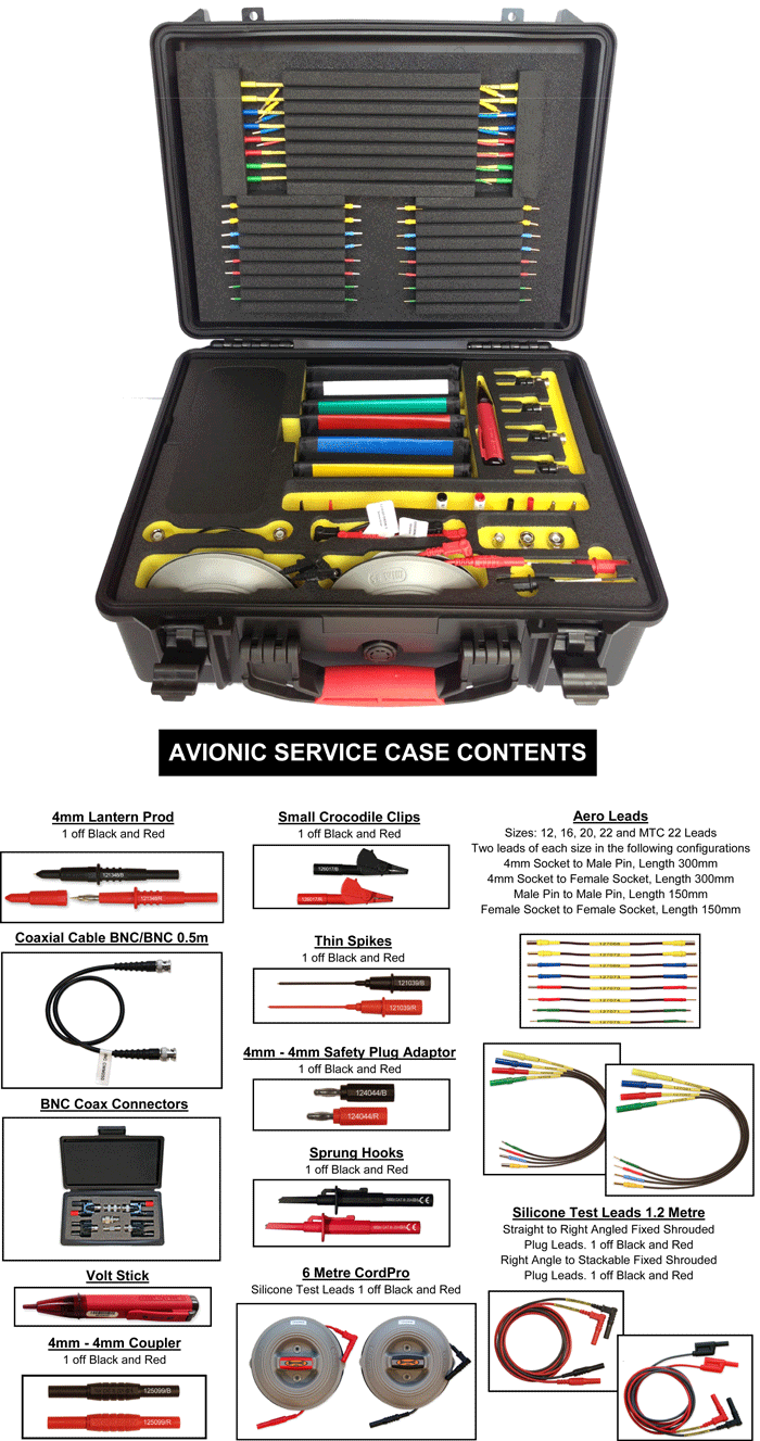 Avionic Service Case