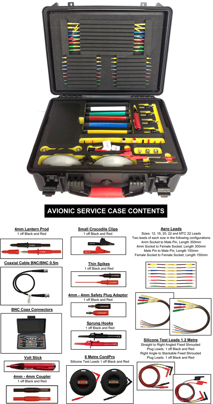 Avionic Service Case